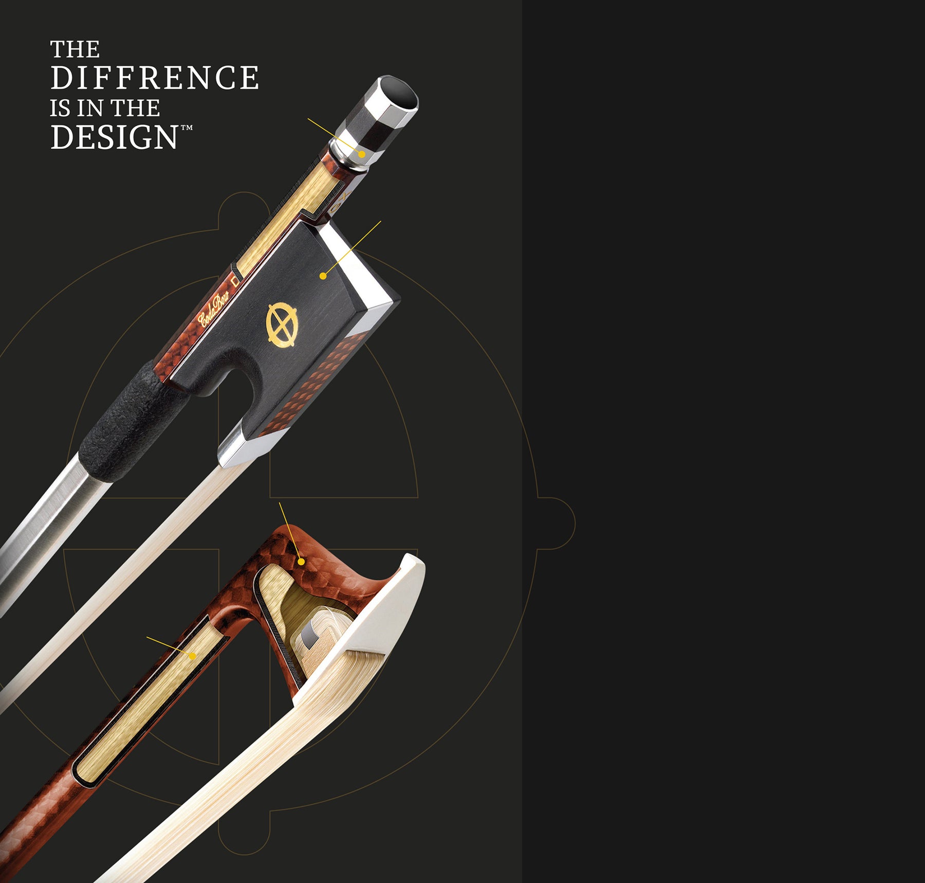 The Difference is in the Design
