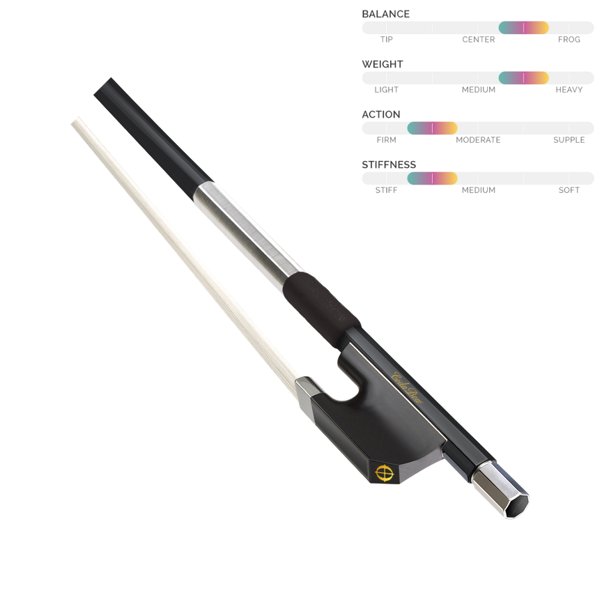 violin chroma custom