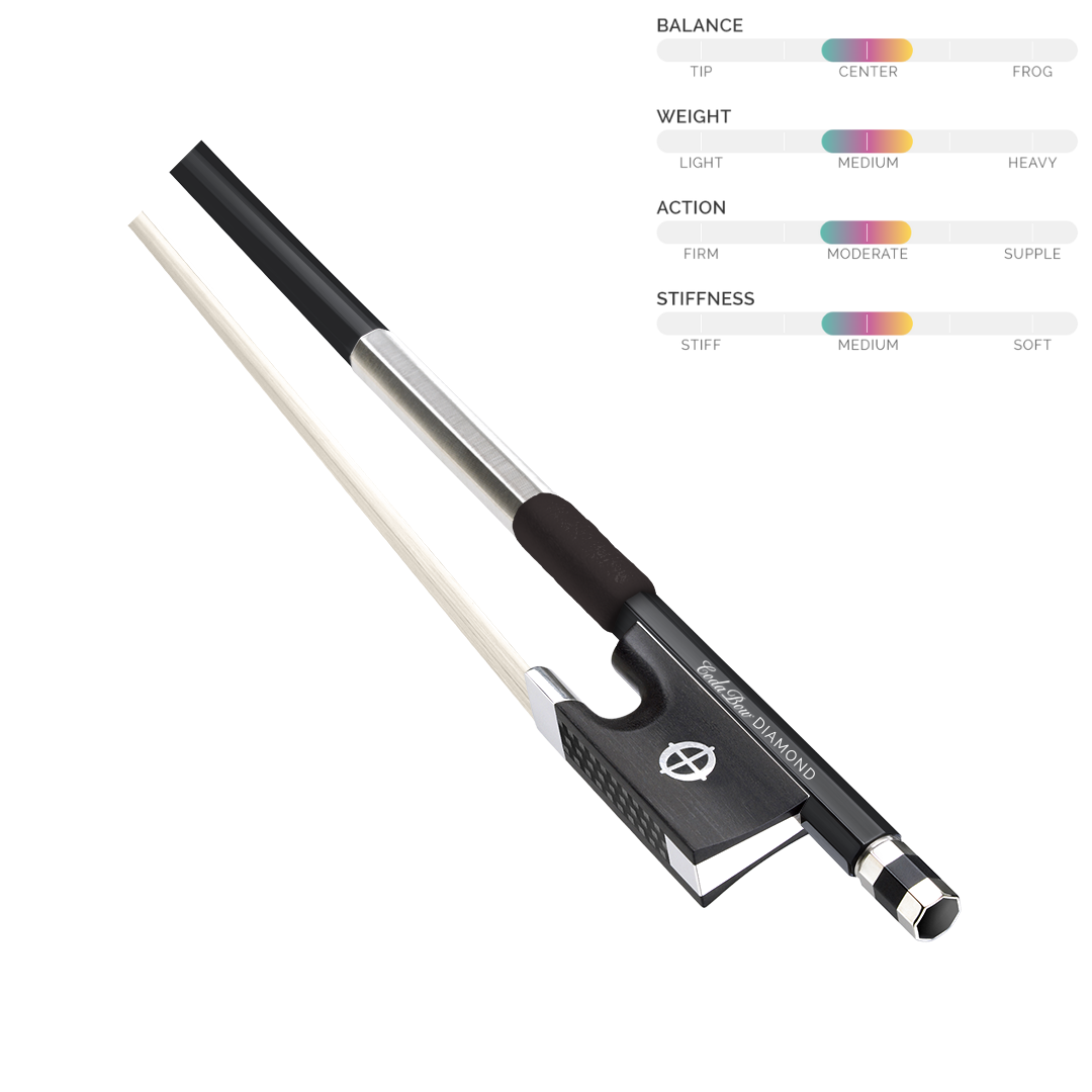 violin chroma standard