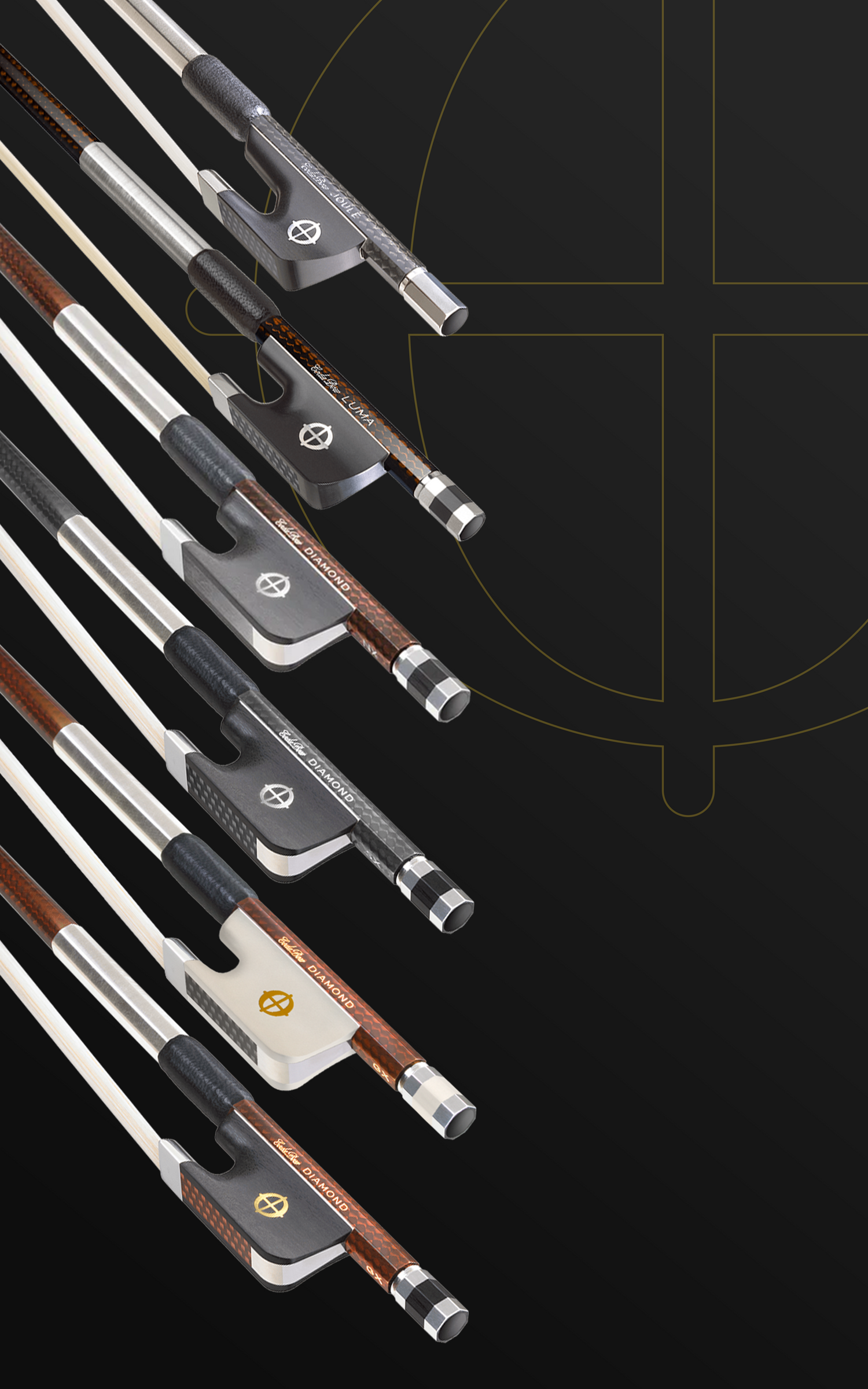 Viola Performance Models