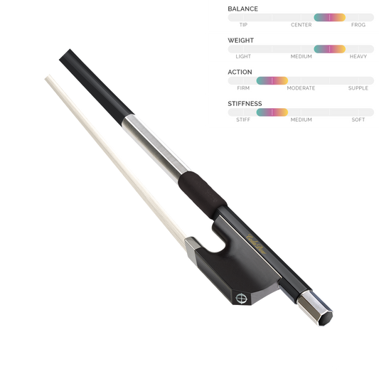 viola chroma custom